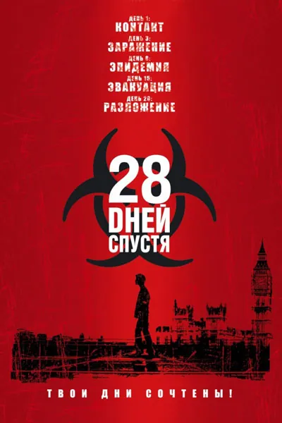 28 дней спустя