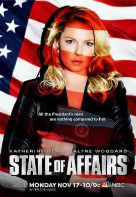 Положение дел Положение дел